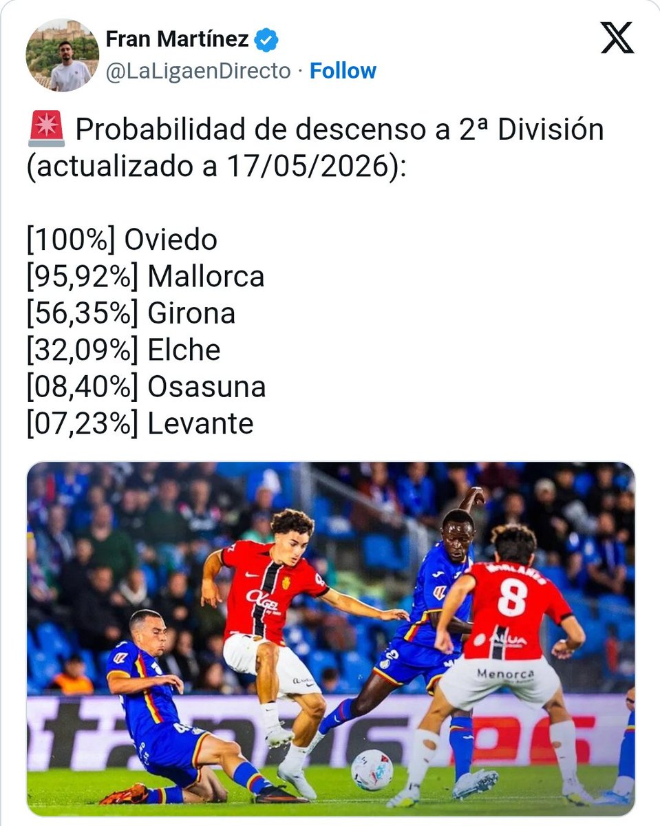 Eterno Capitán, Reyes 10 tweet media