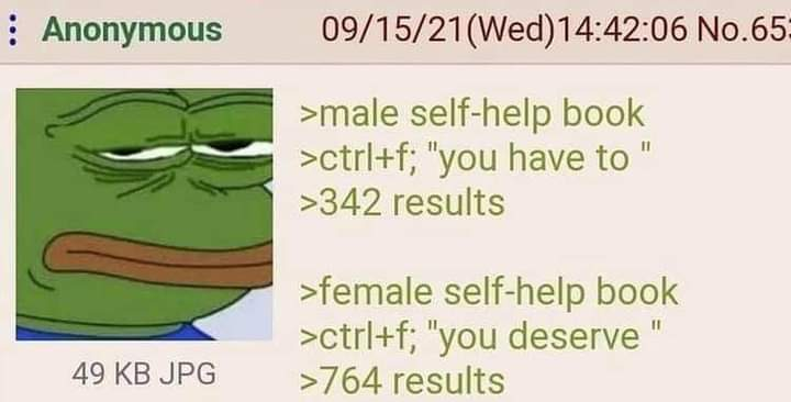 The 4Chan Archives tweet media