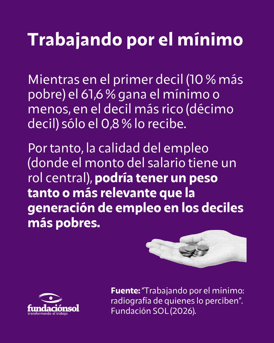 Fundación SOL tweet media