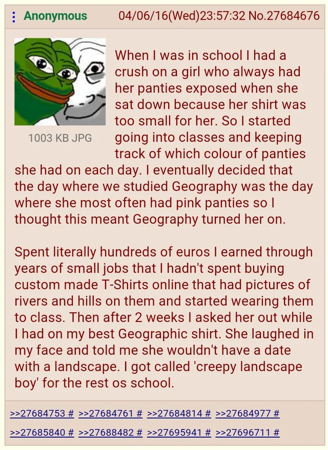 The 4Chan Archives tweet media