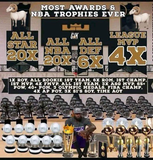 Larry P. 🏀 tweet media