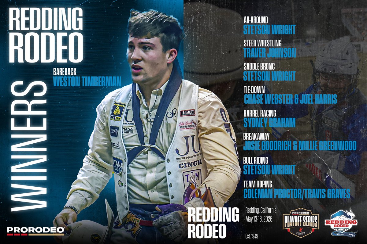 Pro Rodeo Results PRCA ProRodeo (@PRCA_ProRodeo) / Posts / X