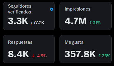 GordoLeyes's tweet photo. Lo siento pero no hablo en mogóIico. https://t.co/LXN3F0Ke2m