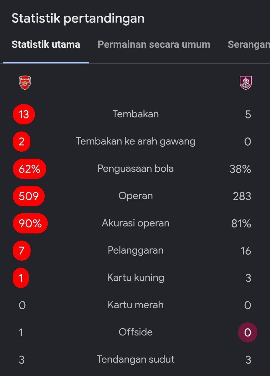 Extra Time Indonesia tweet media