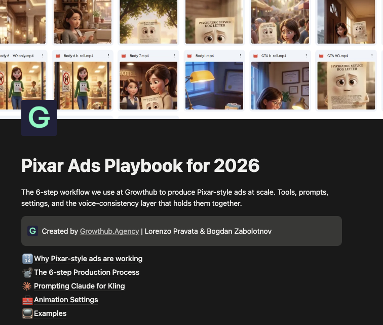 Lorenzo | Meta Ads & Performance Creatives 📈 tweet media