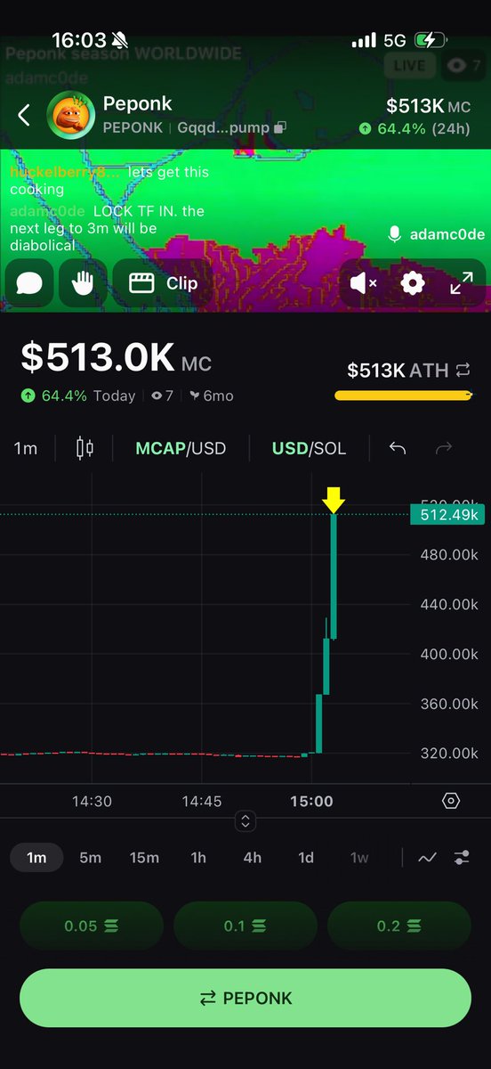 adamc0de's tweet photo. @0xCryptoshi So much higher.

Thoughts on solana:Gqqdgfkn7bcsuBQZEk9oMBkqCv1bRXvPmTLs3sQ9pump ? https://t.co/9W67PEKk7t