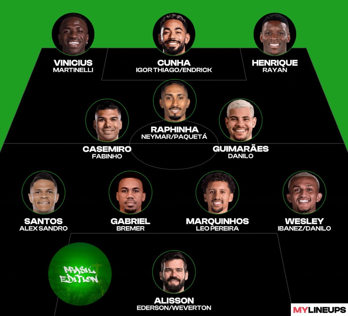 Brasil Football 🇧🇷 tweet media