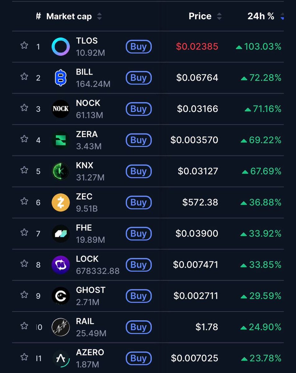 Nexor tweet media