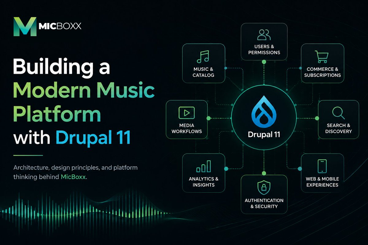 DarrellHQ's tweet photo. Most people don’t think of Drupal when they think about modern music platforms.

That’s exactly why I chose it.

I wrote about why MicBoxx is being built on Drupal 11.

https://t.co/6pB3NGY4uP

#Drupal #MicBoxx https://t.co/JFeOrKOLkr