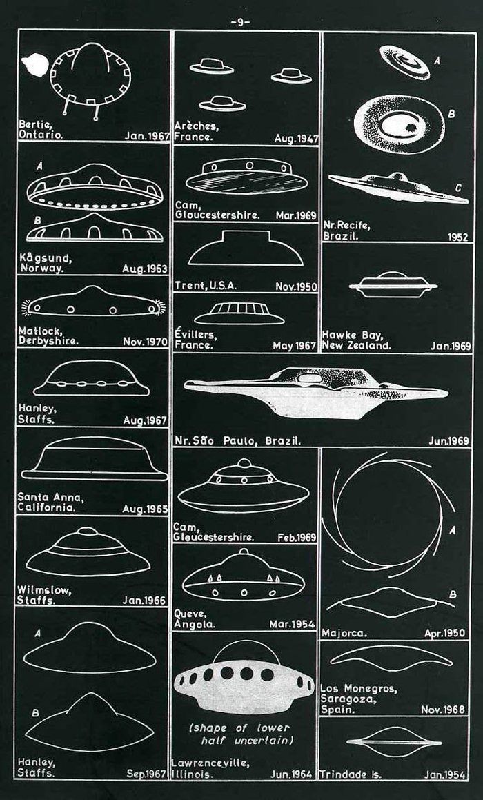 Visão da Ufologia tweet media
