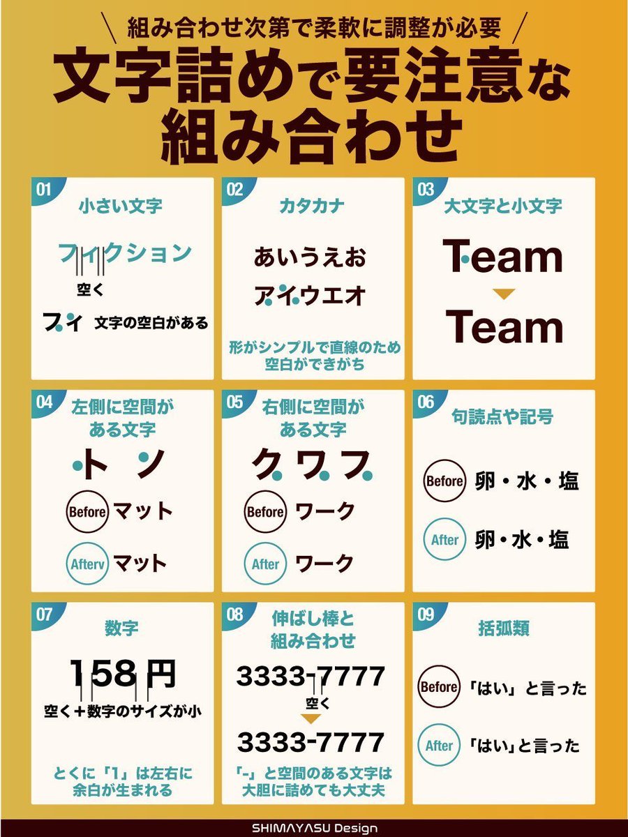 しまやす|デザインの先生 tweet media