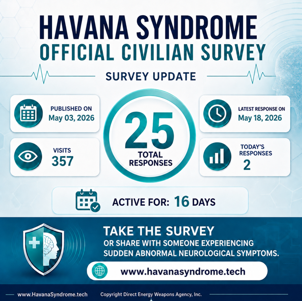 Havana Syndrome Network tweet media