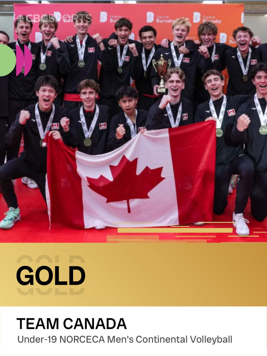 CBC Olympics tweet media