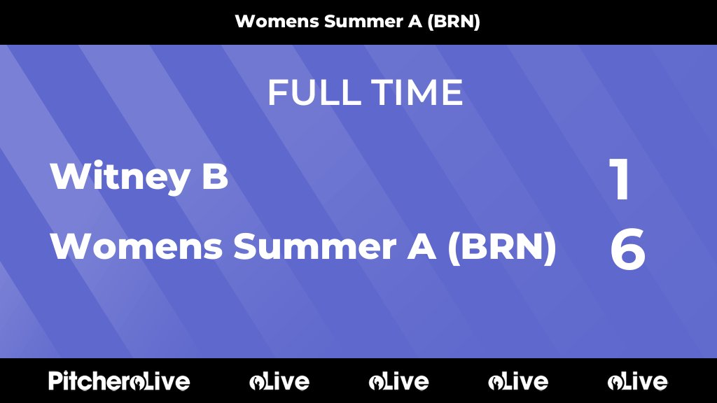 OxfordHC's tweet photo. FULL TIME: Witney B 1 - 6 Womens Summer A (BRN)
#WITWOM #Pitchero
https://t.co/BdH390whZZ https://t.co/NBhoNxCeHh
