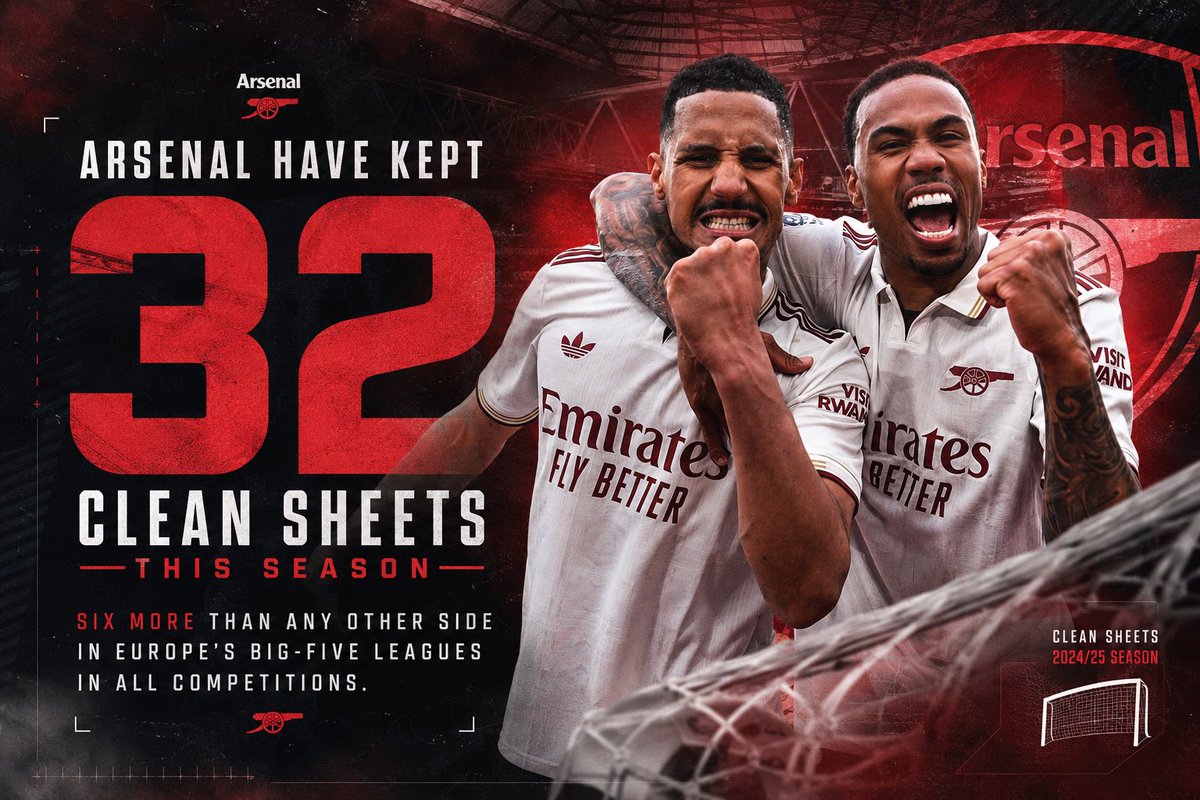 True Gooner Hub tweet media