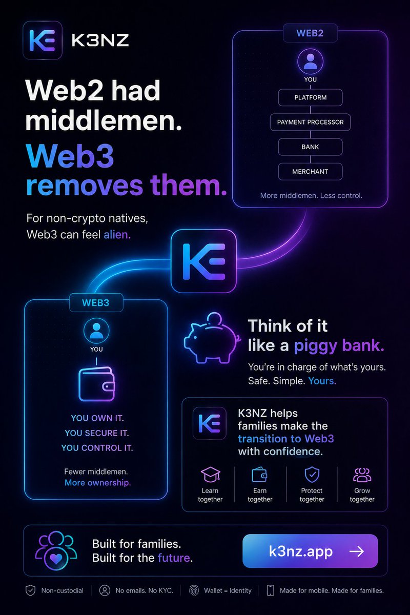 k3nz_sol's tweet photo. Web3 removes middlemen.

But for non-crypto natives,
that also means removing the safety blanket.
@solana @solanamobile @k3nz_sol 
https://t.co/R8cpTflyrK https://t.co/ZAyh1B15mo