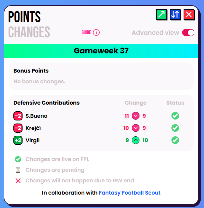 FPL Focal tweet media