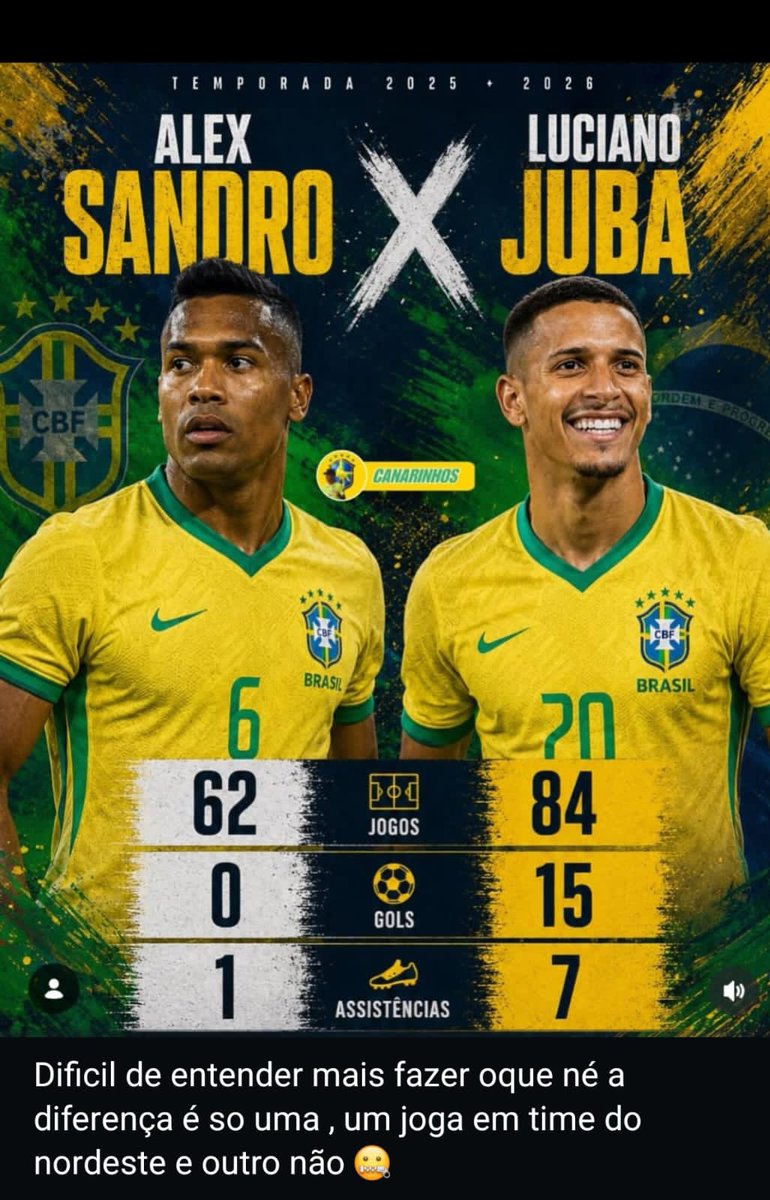 Raphael Oliveira tweet media