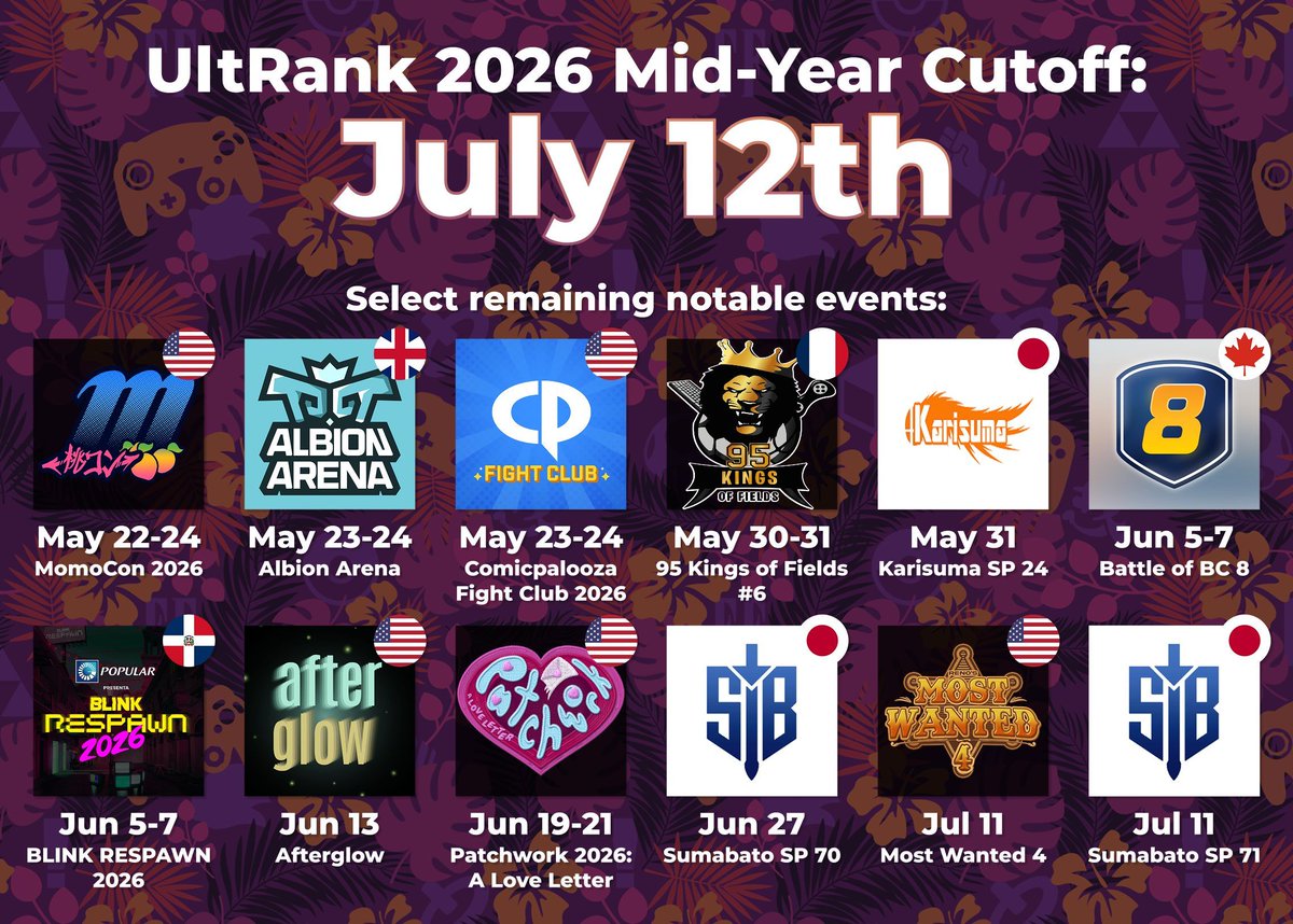 UltRank powered by start.gg tweet media