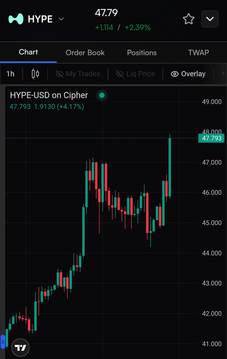 ryandcrypto tweet media