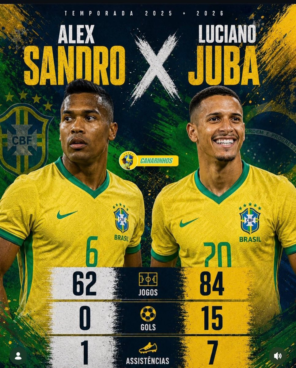 Marlon do Pelourinho 🌇 tweet media