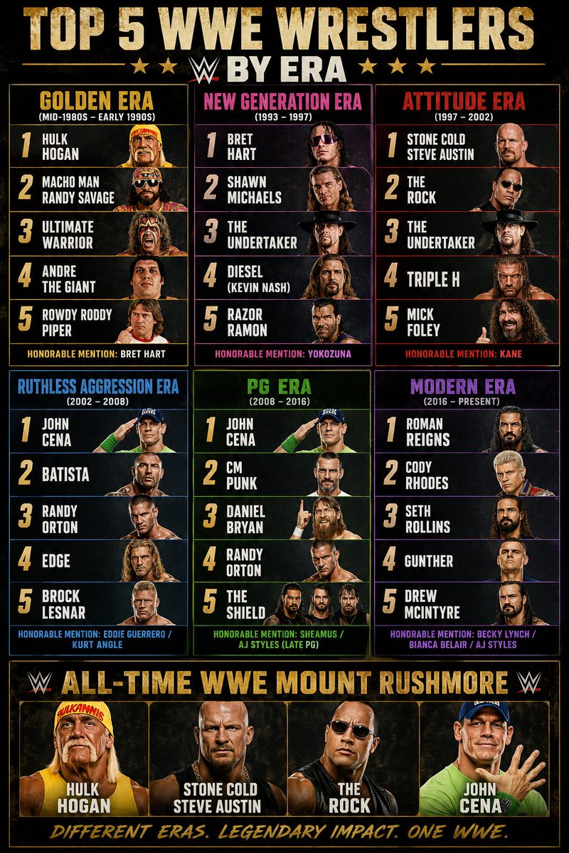 Mr Wrestlmania tweet media