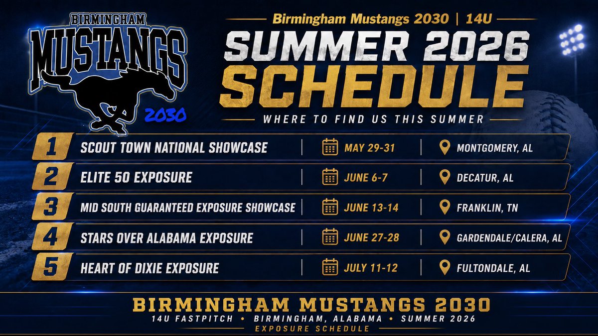 char_holladay's tweet photo. Birmingham Mustangs 2030 | 
14U Summer 2026 Schedule https://t.co/vvUKYiOTMf