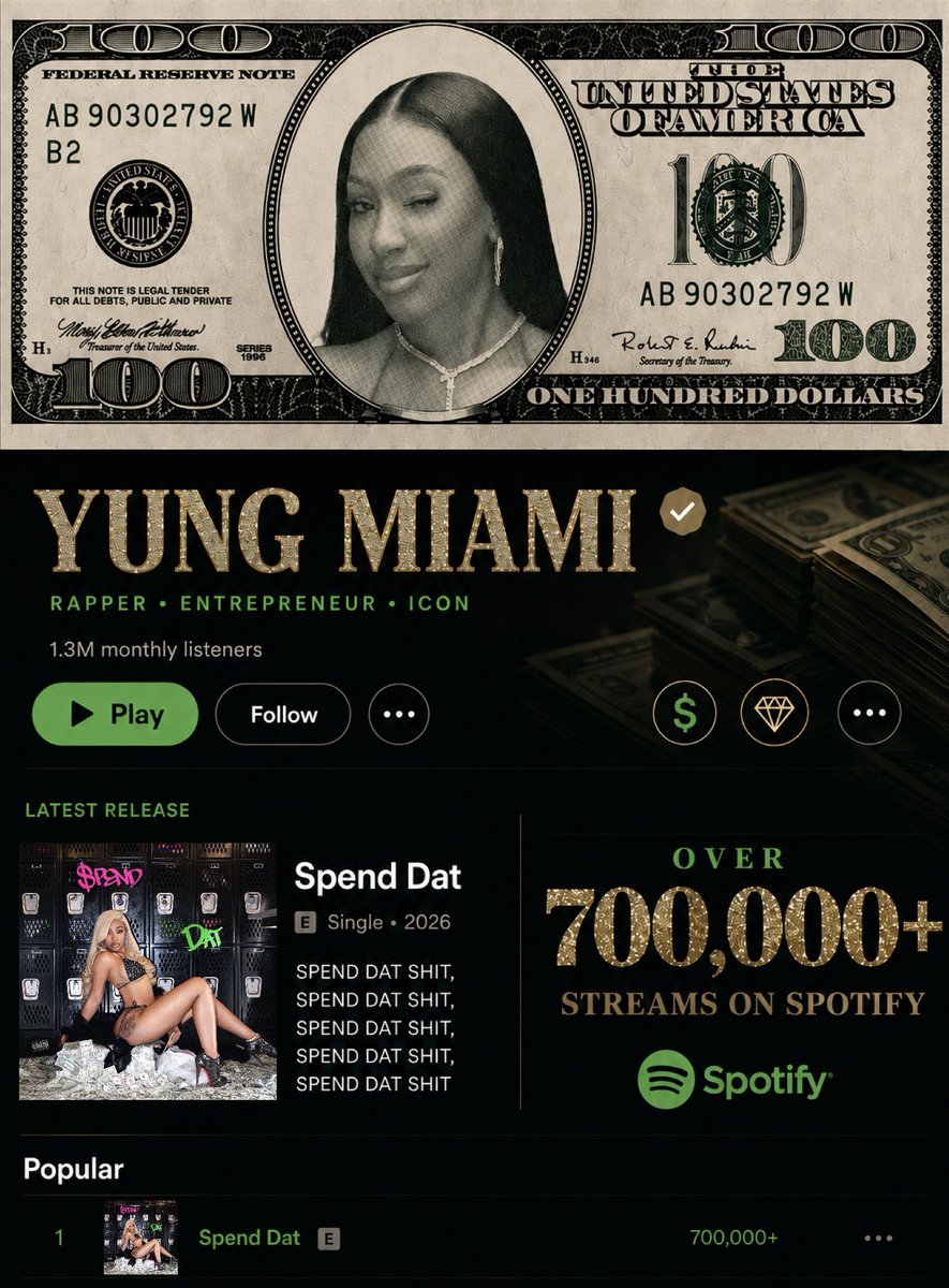 YUNG MIAMI UPDATES tweet media