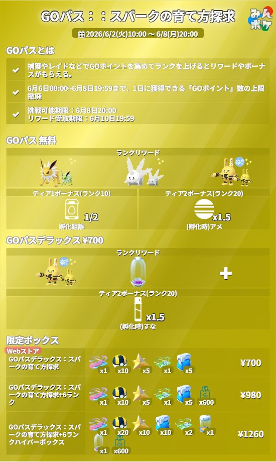 ポケモンGO攻略⚡みんポケ tweet media