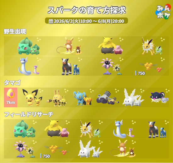 ポケモンGO攻略⚡みんポケ tweet media