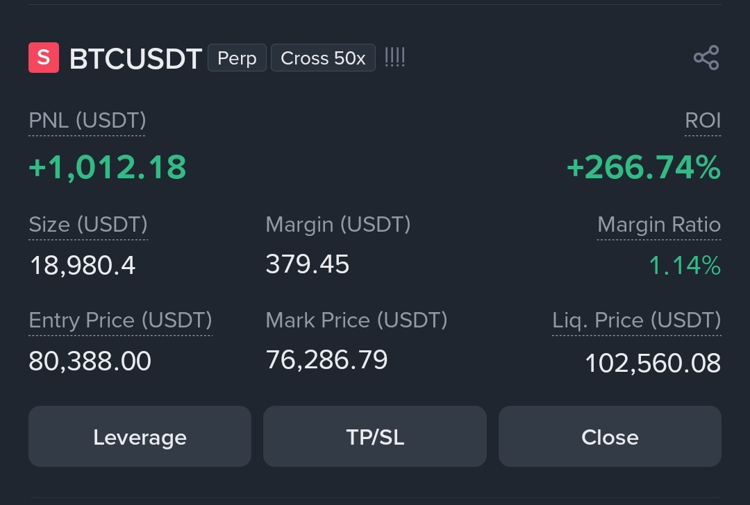 prof_Michael_01's tweet photo. $BTC Short from 80.3K played out exactly as planned.
While the crowd was looking for upside, we caught the rejection from the major resistance and secured over 1000$ profit on the move down.
Clean patience, proper risk management, and technical analysis never lie.
This is why following the trend always matters in this market.
#TredeSignals