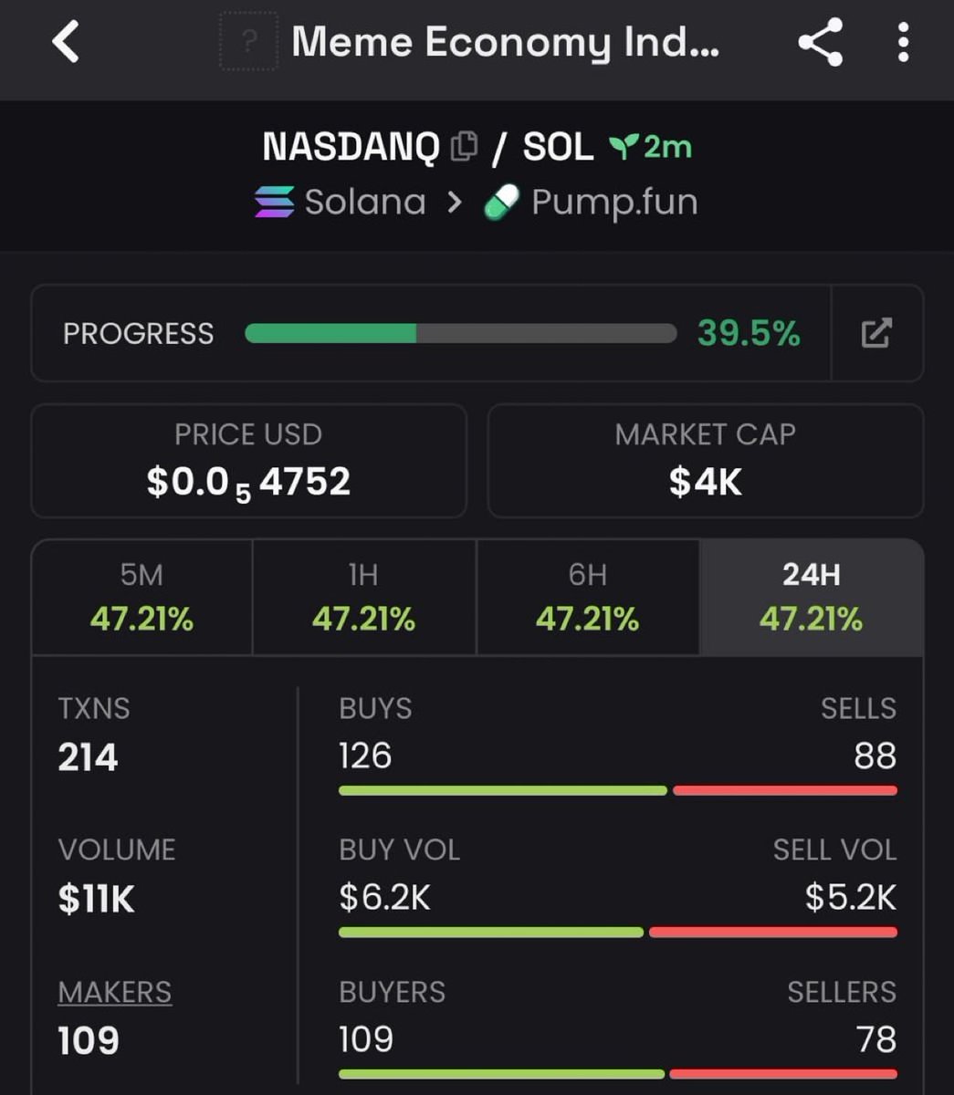 MFiexpert's tweet photo. $NASDANQ

Ca 9AZJaNHVXAdMkq1CubKBxJfXw6r6p5B45HhytGAqpump

#solana https://t.co/CCexU6xeWi