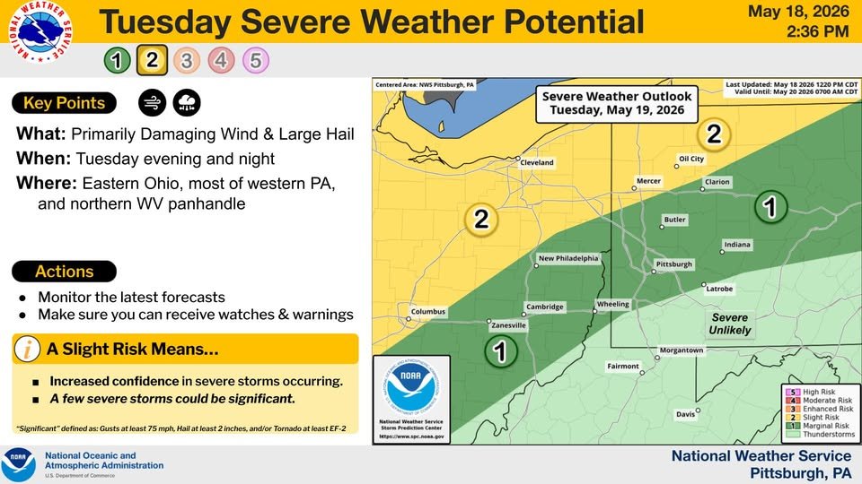 NWS Pittsburgh tweet media