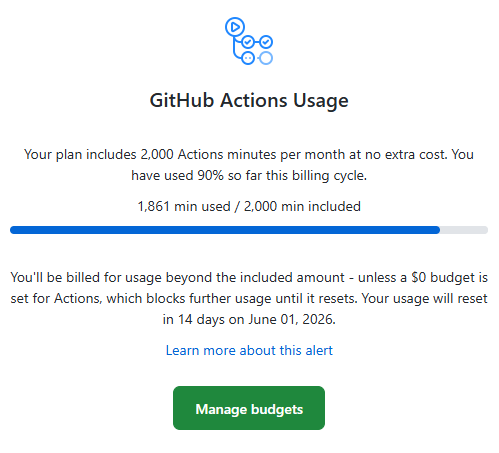 willisdeving's tweet photo. daily snapshots on https://t.co/GOPnXKjaUh for @clubhashcash pause until June 1, as I hit 90% of my GitHub Actions quota. Live chain reads (floors, hashrate, prices, ROI math) keep updating in real time. Congrats to the hashathon winners  some dope entries. Halving's right around the corner.