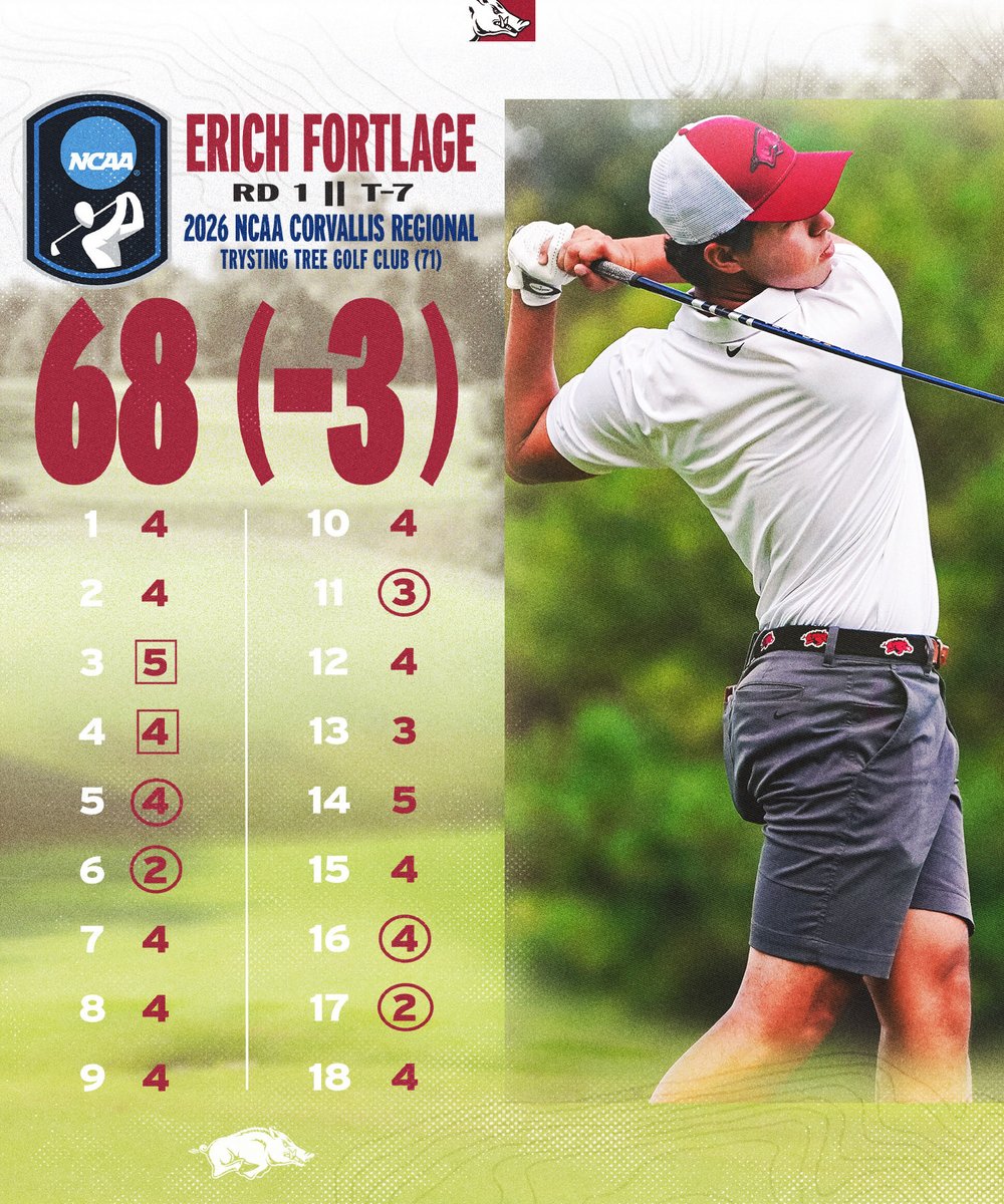 Arkansas Men's Golf 🐗 tweet media