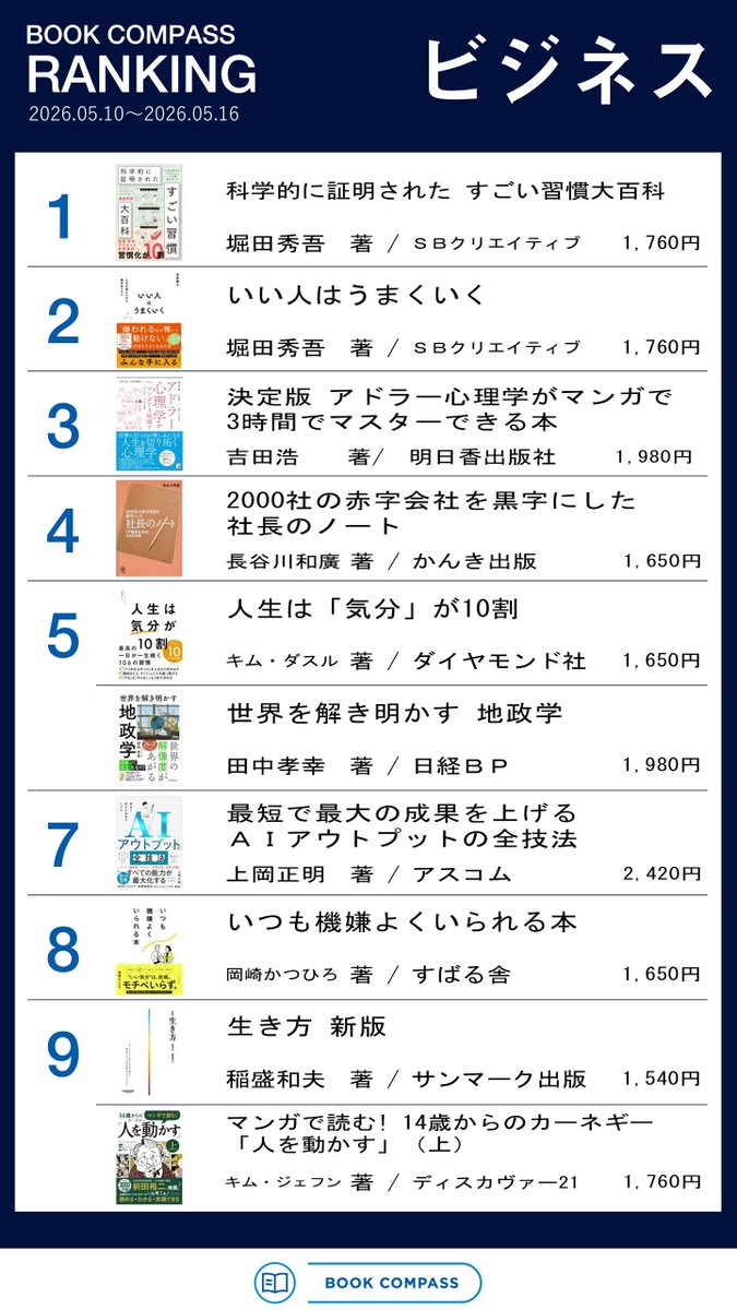BOOKCOMPASS 売上ランキング（5/10～5/16調べ） まずはビジネス書と