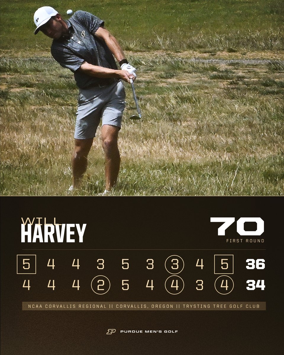 Purdue Mens Golf 🚂⛳️ tweet media