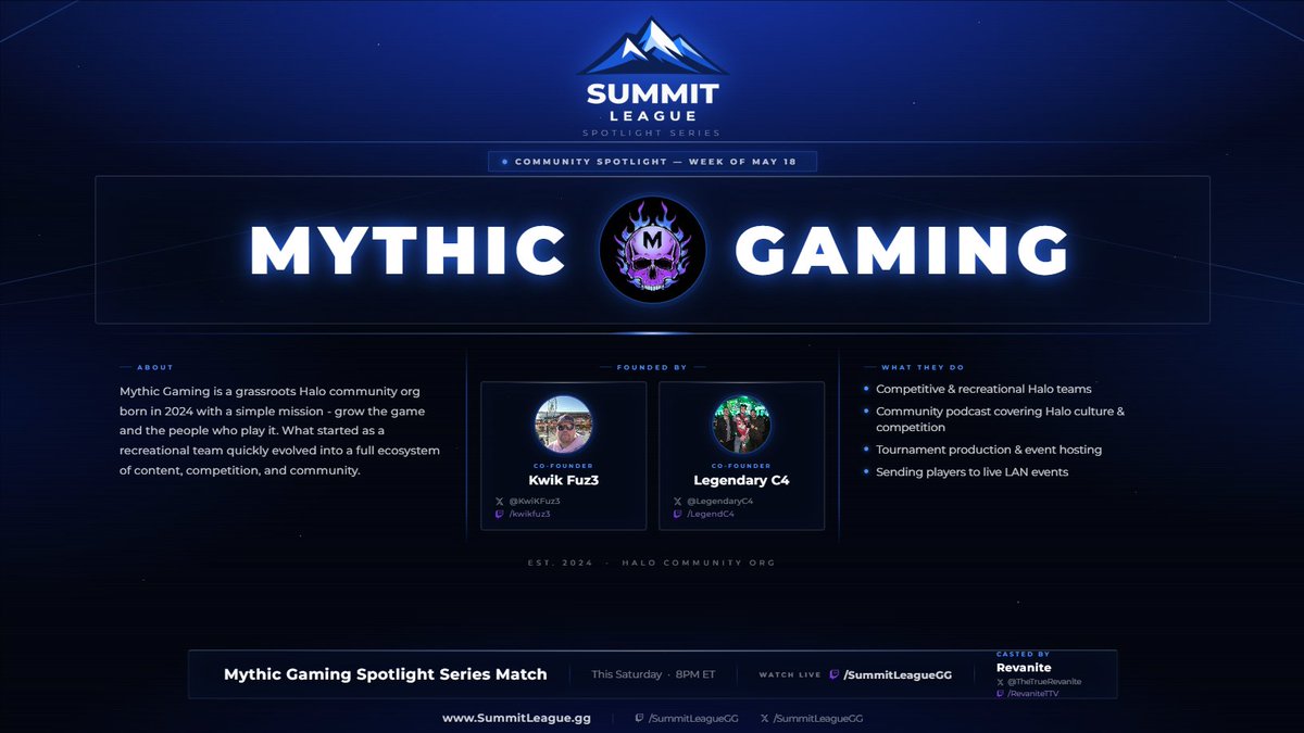 SummitLeague tweet media