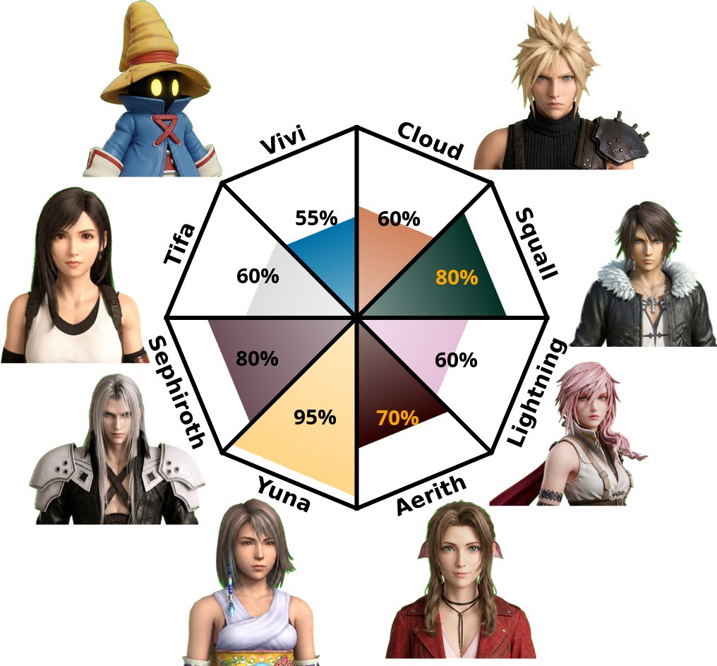 Karna♜⃤ tweet media