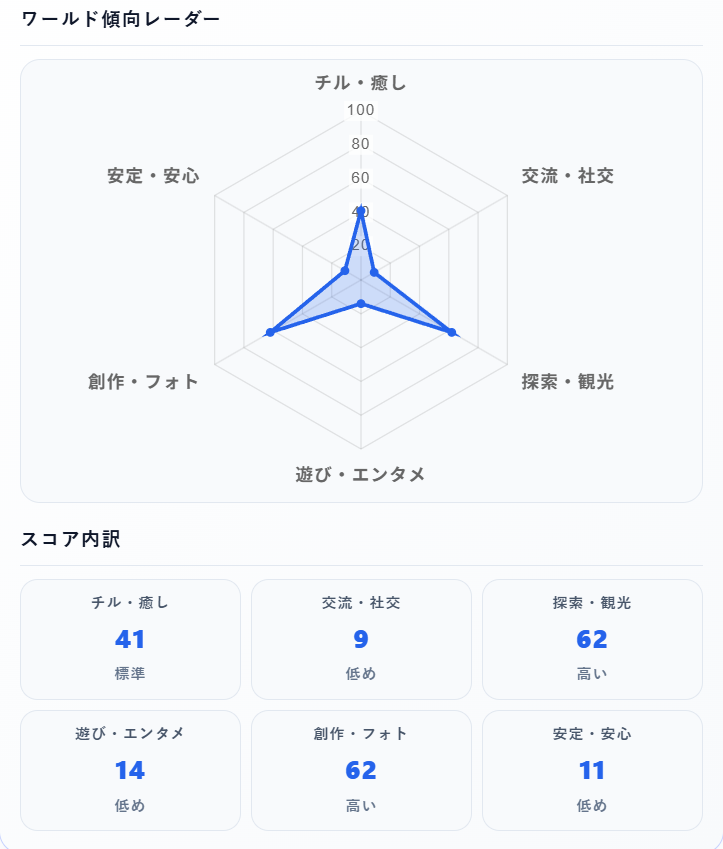 やまね tweet media