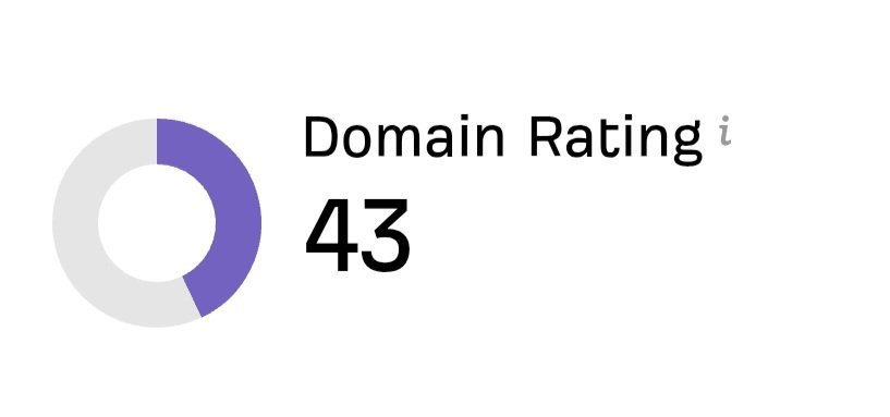 qrtmike's tweet photo. If you're building a new SaaS or product especially in AI, data infrastructure/management, or general tech, I maintain a tech website with DR 43. I'm open to add content about your SaaS with contextual link to improve the discoverability / relevancy. https://t.co/NnL5Pet8qK