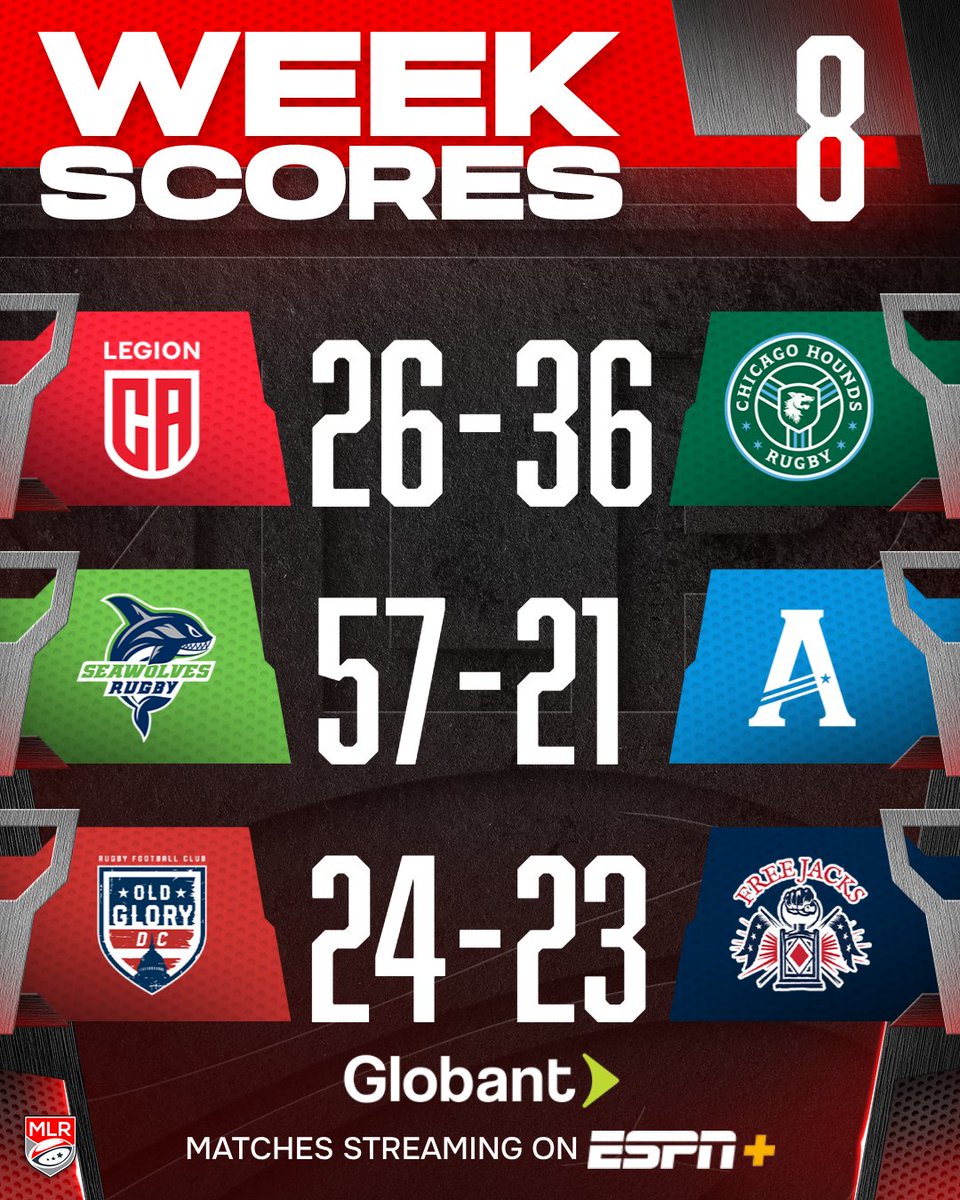 Major League Rugby tweet media