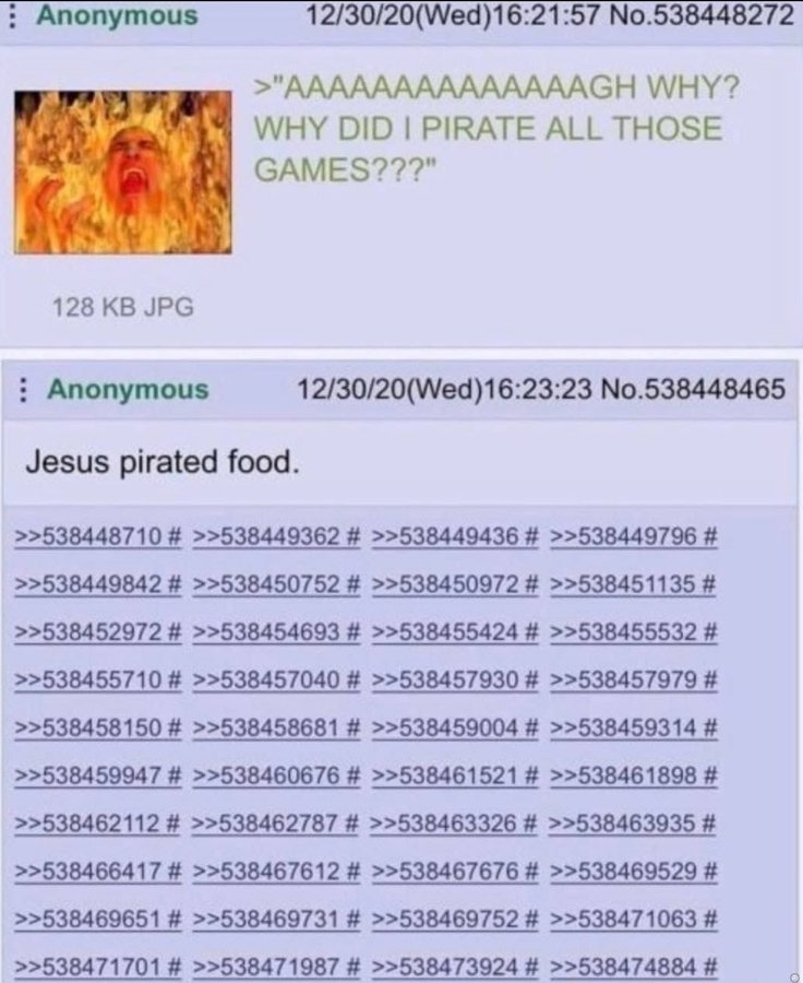 The 4Chan Archives tweet media