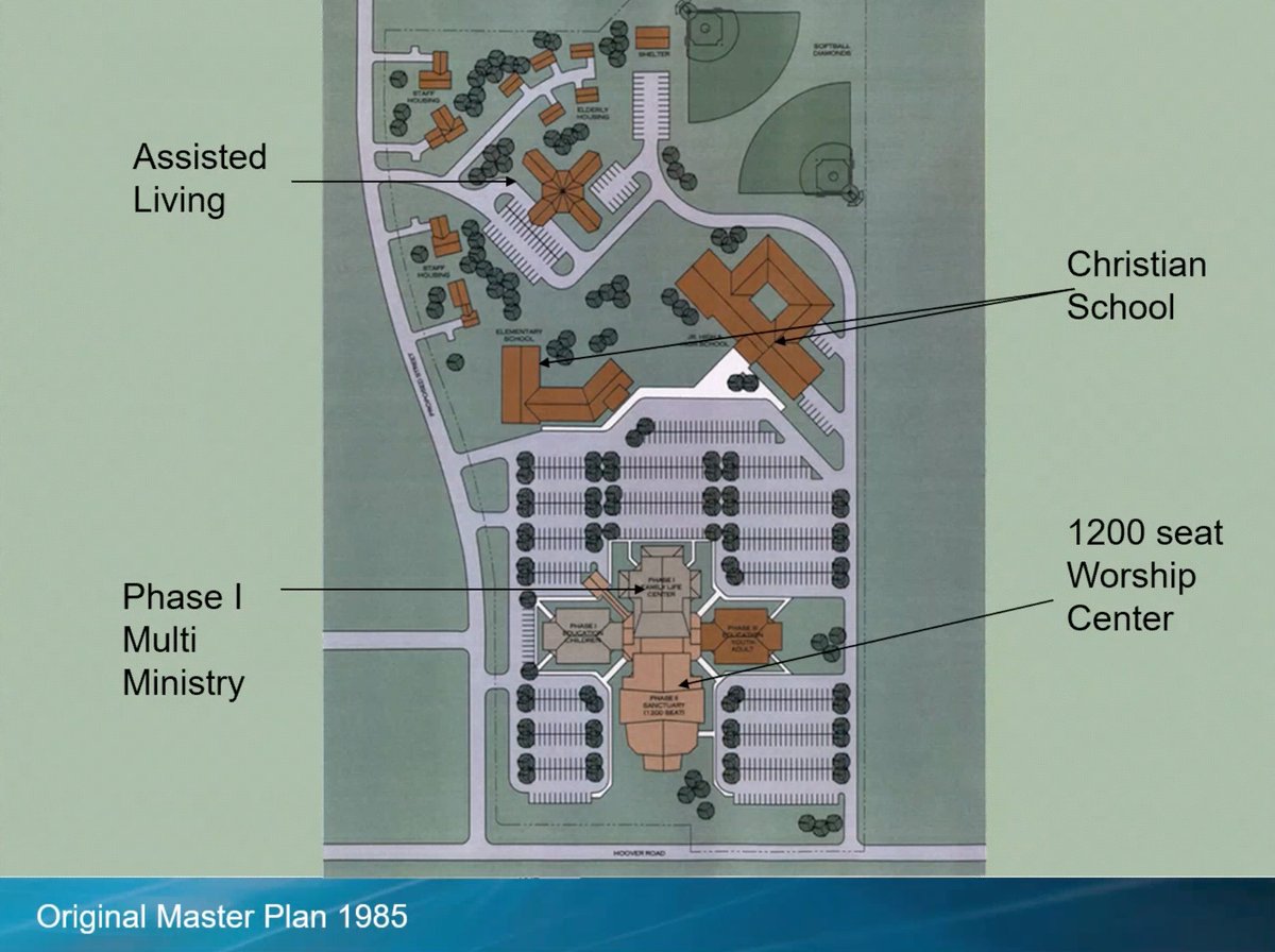 MDCMH's tweet photo. Read how one church used strategic #churchdesign and master planning over 50 years to achieve its changing vision for ministry: https://t.co/ilYxWf49Gc https://t.co/E805un2eKH