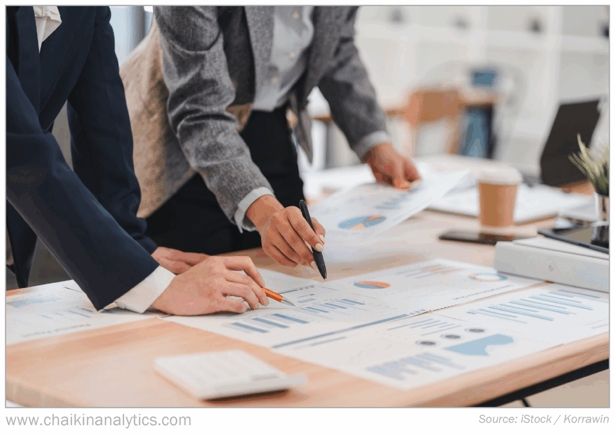 Chaikin Analytics tweet media