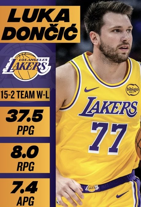 LeBron__legacy 👑 🐐 tweet media