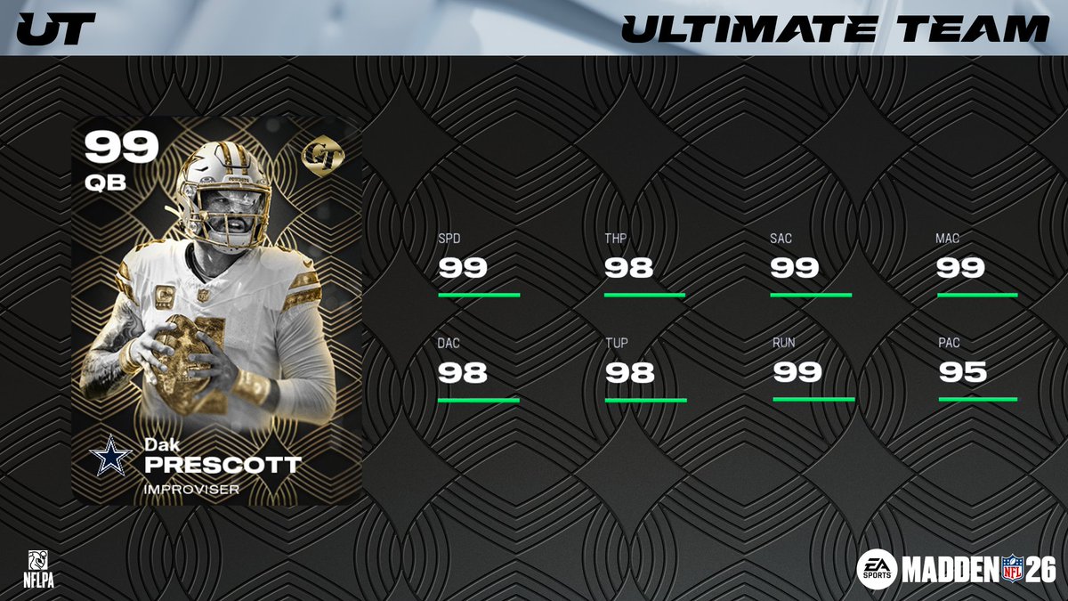 Madden Ultimate Team tweet media