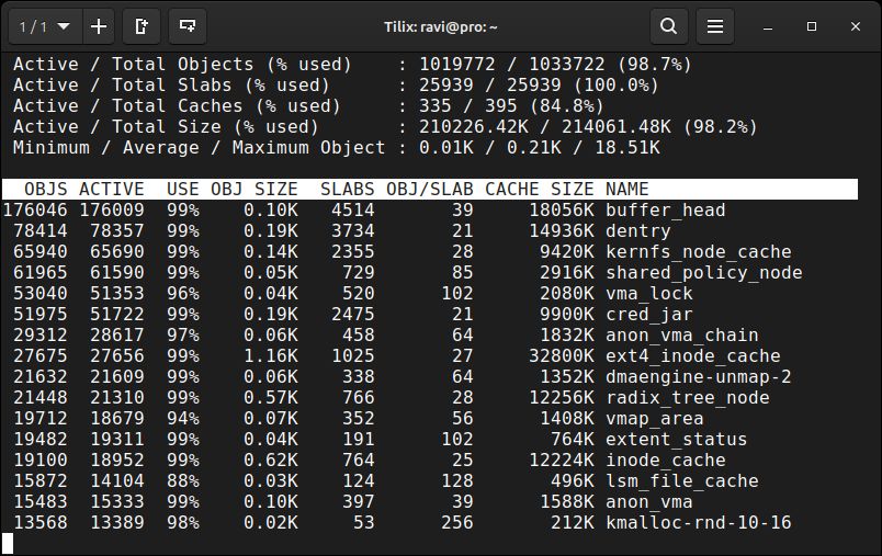 Linux Inside: The Ideal Blog for Sysadmins & Geeks tweet media