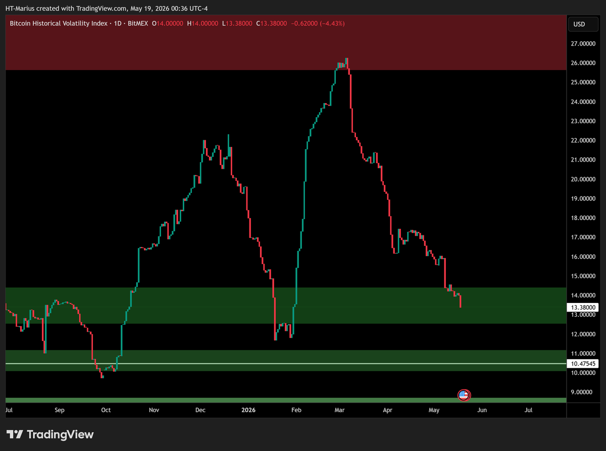 Marius 👁️⚡🌱 tweet media