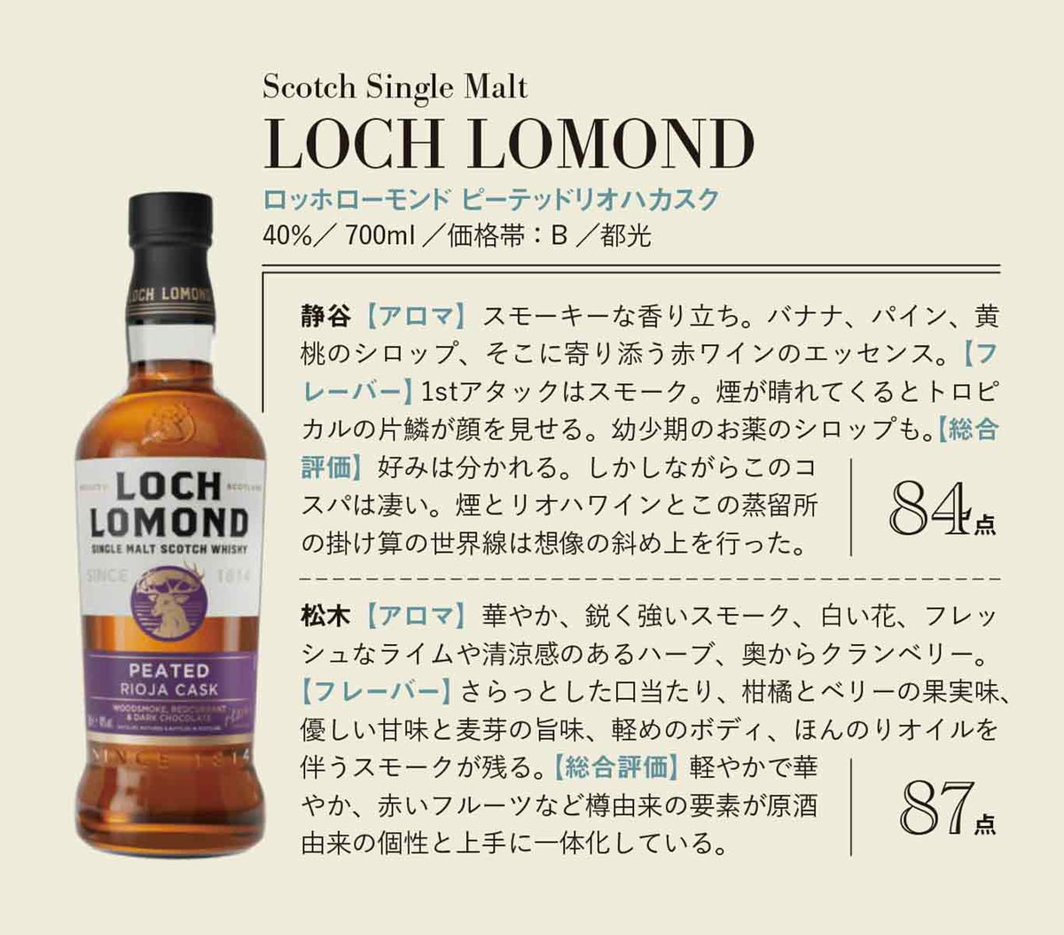 ウイスキーガロア (@_whiskygalore) / Posts / X